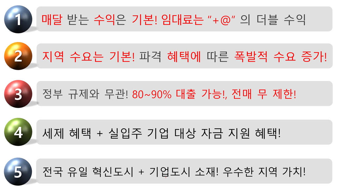 투자프리미엄